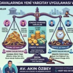 ziynet-esyasi-davasinda-altinlar-nasil-geri-alinir-ziynet-esyalari-kime-aittir Ziynet Eşyası Davasında Altınlar Nasıl Geri Alınır?